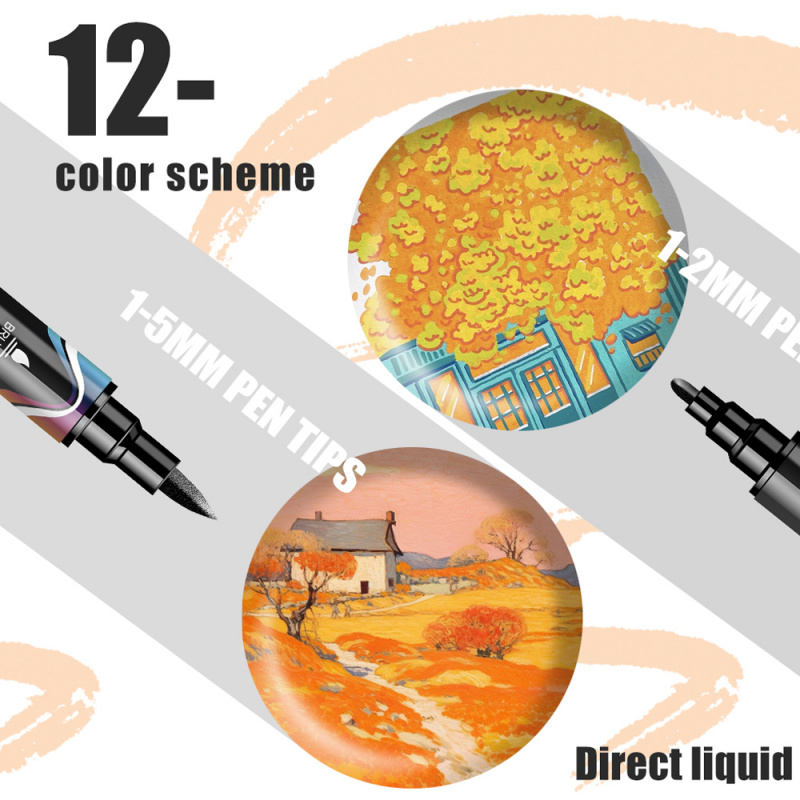 علامات طلاء أكريليك، فرشاة ذات - مراجعة Copic Marker Classic وسعره